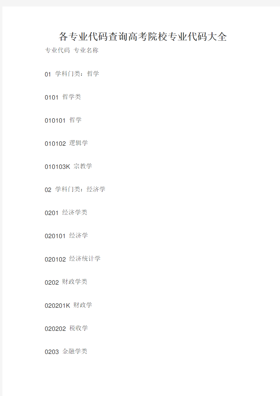各专业代码查询高考院校专业代码大全