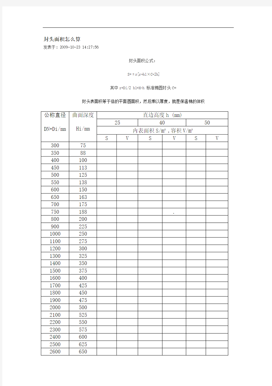 标准椭圆封头计算公式精编版