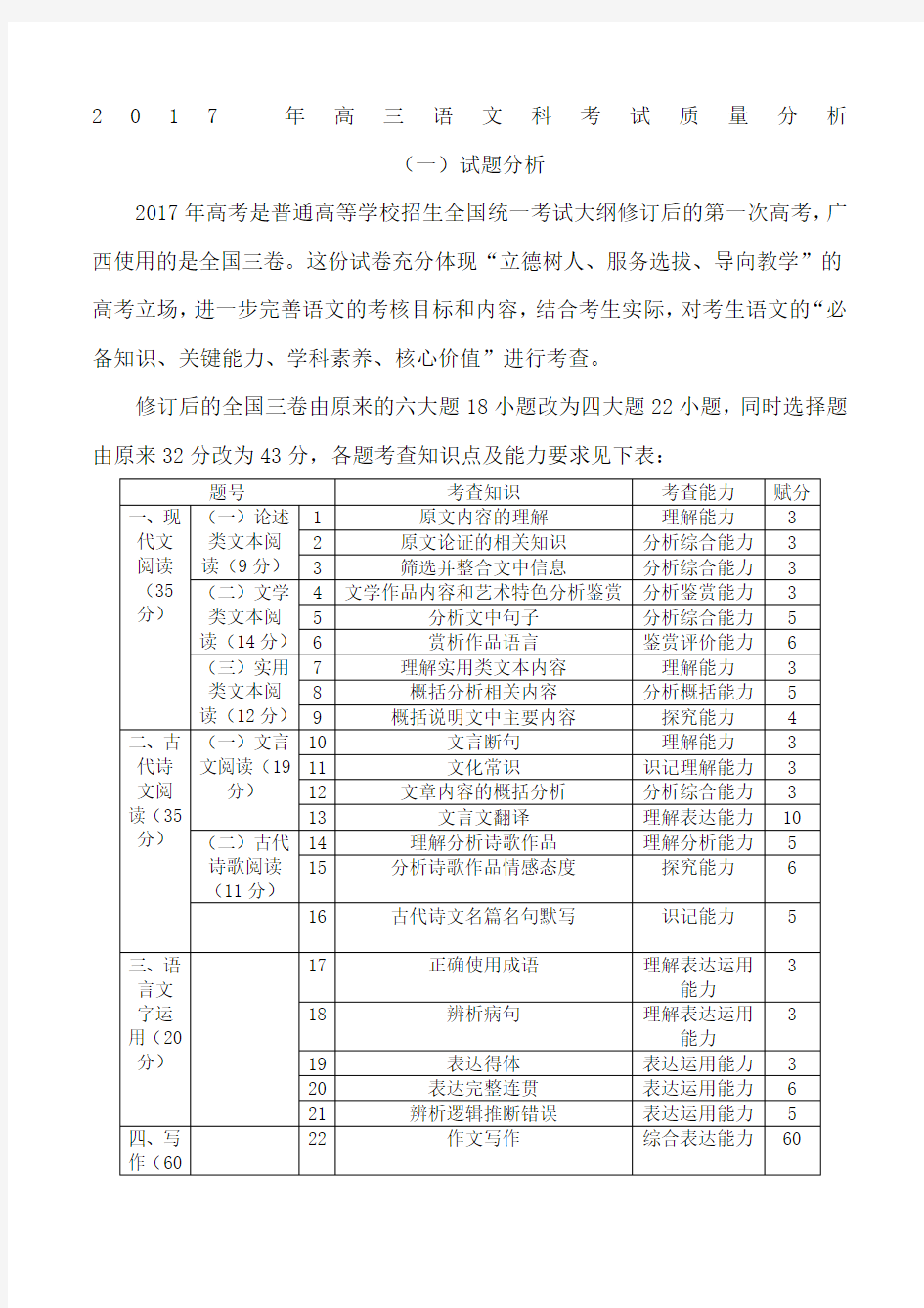 高中语文科考试质量分析