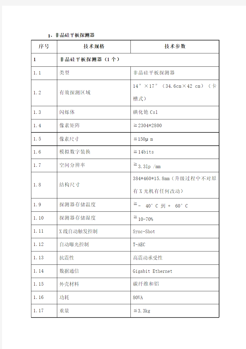 1、非晶硅平板探测器