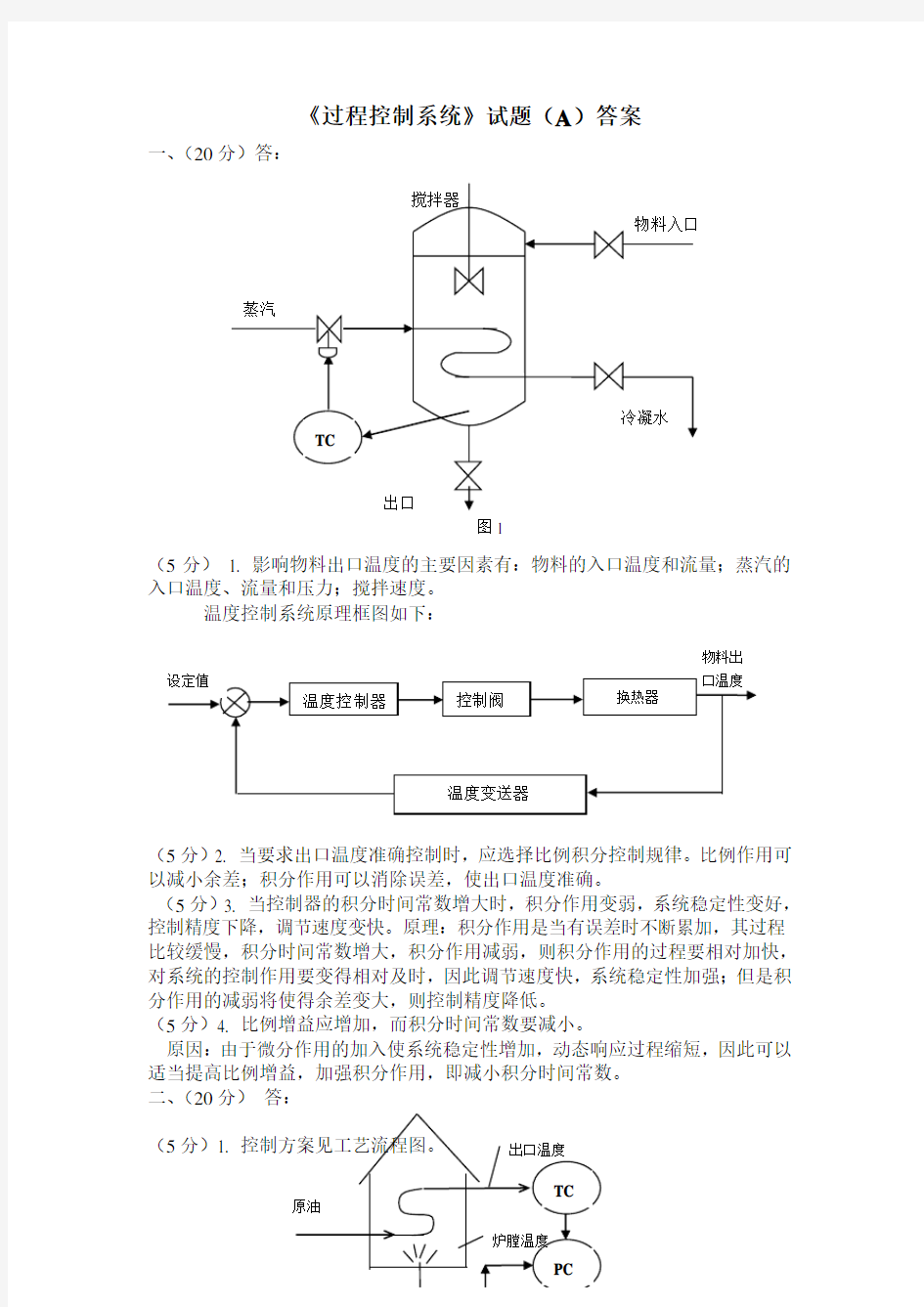 过程控制系统试题A答案