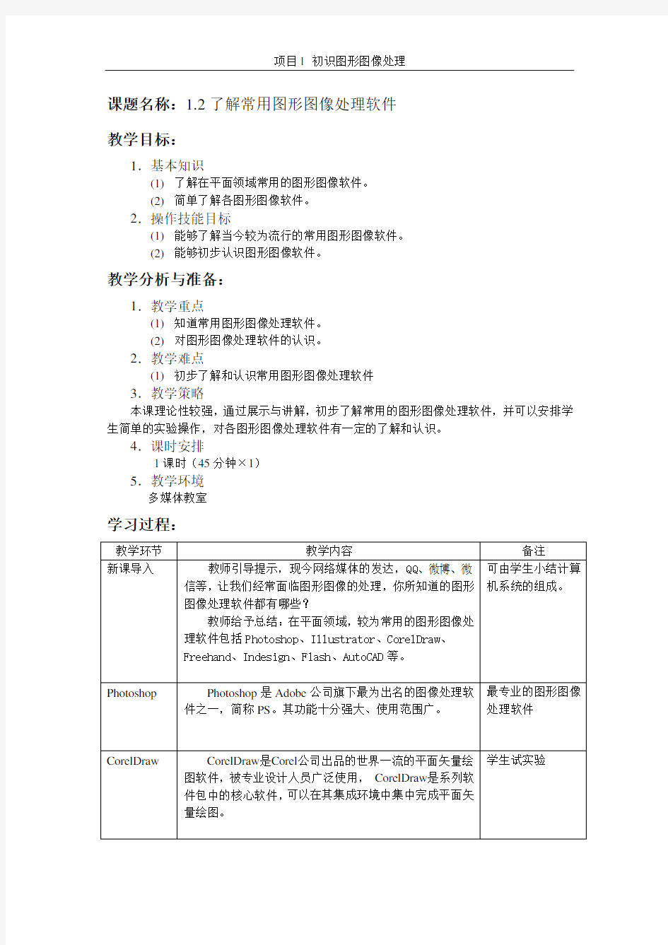 1.2了解常用图形图像处理软件