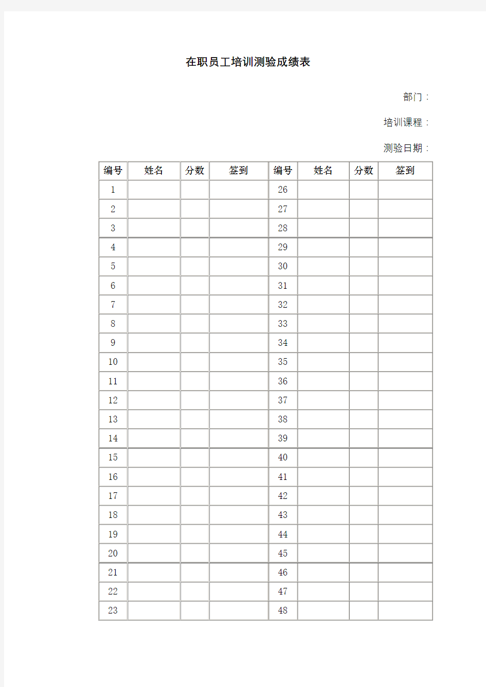 在职员工培训测验成绩表表格格式