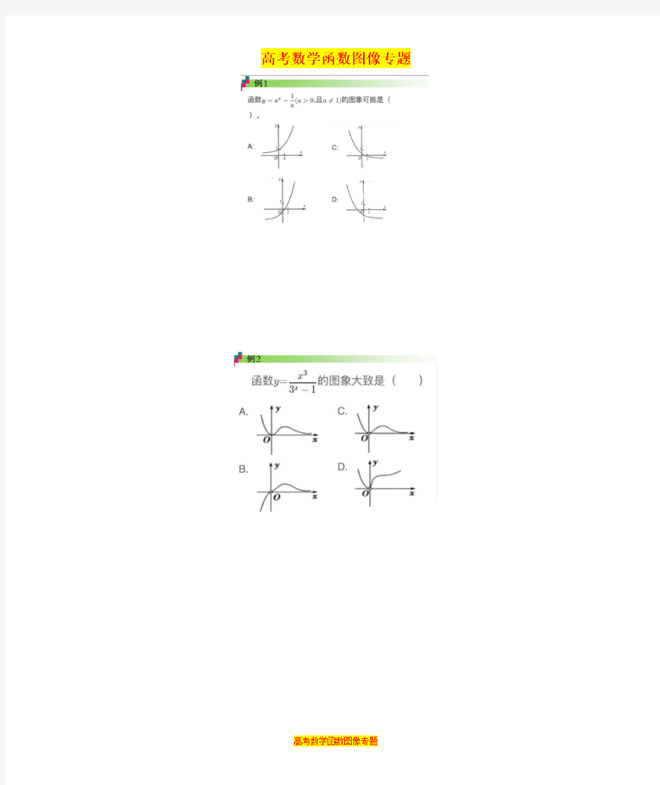 高考数学函数图像专题