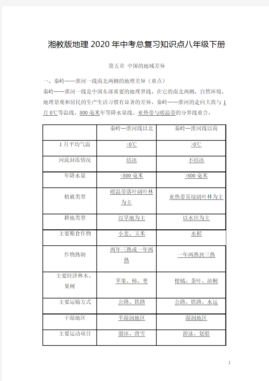 湘教版地理2020年中考总复习知识点 八年级下册