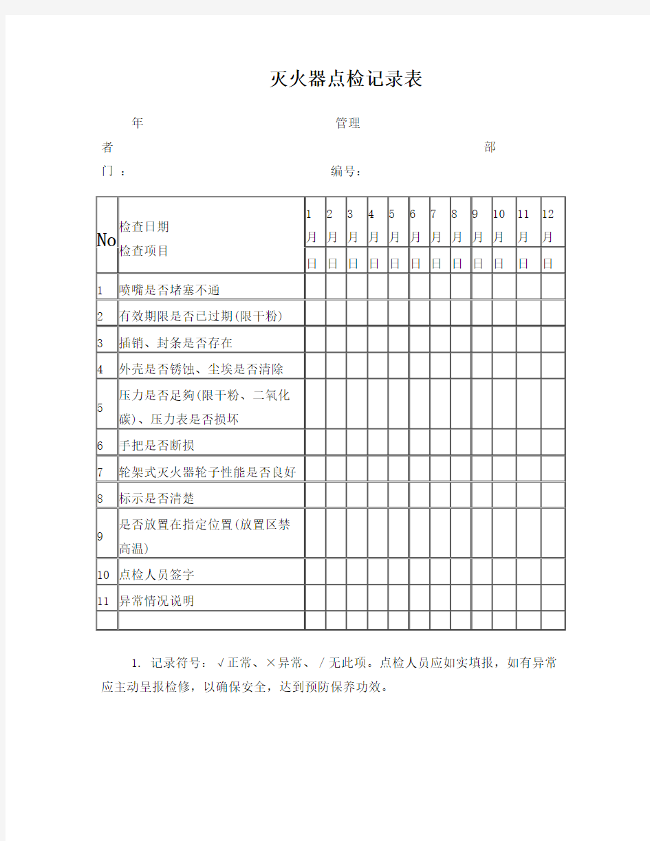 灭火器点检记录表