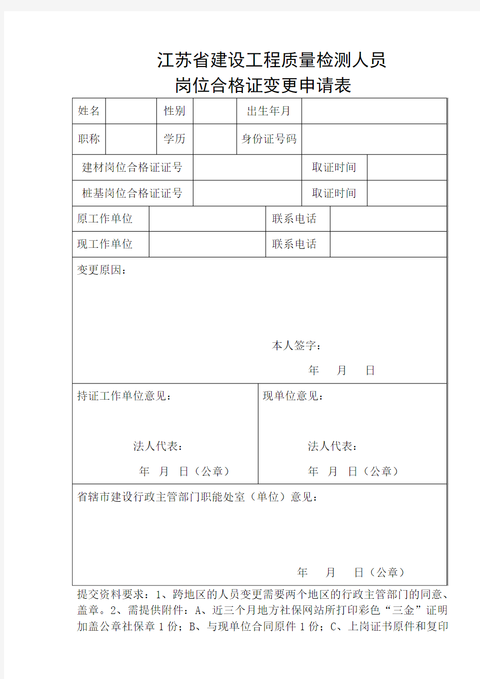 (精品)检测人员上岗证变更申请表