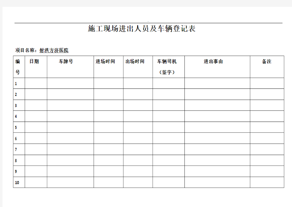 施工现场进出人员及车辆登记表推荐word