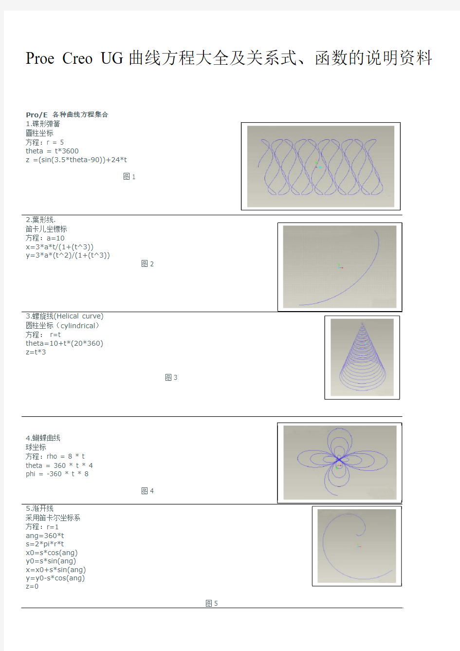 Proe Creo UG曲线方程大全及关系式、函数的说明资料解析