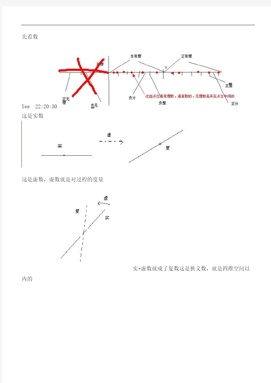 微积分学习方法一天学会微积分精修订