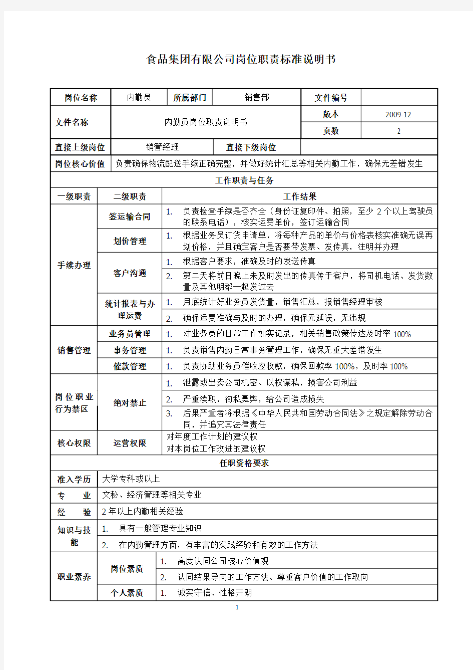 销售内勤岗位职责说明书(食品集团有限公司岗位职责标准说明书)