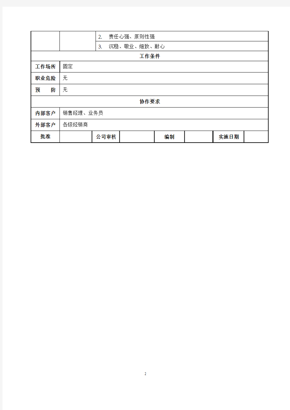 销售内勤岗位职责说明书(食品集团有限公司岗位职责标准说明书)