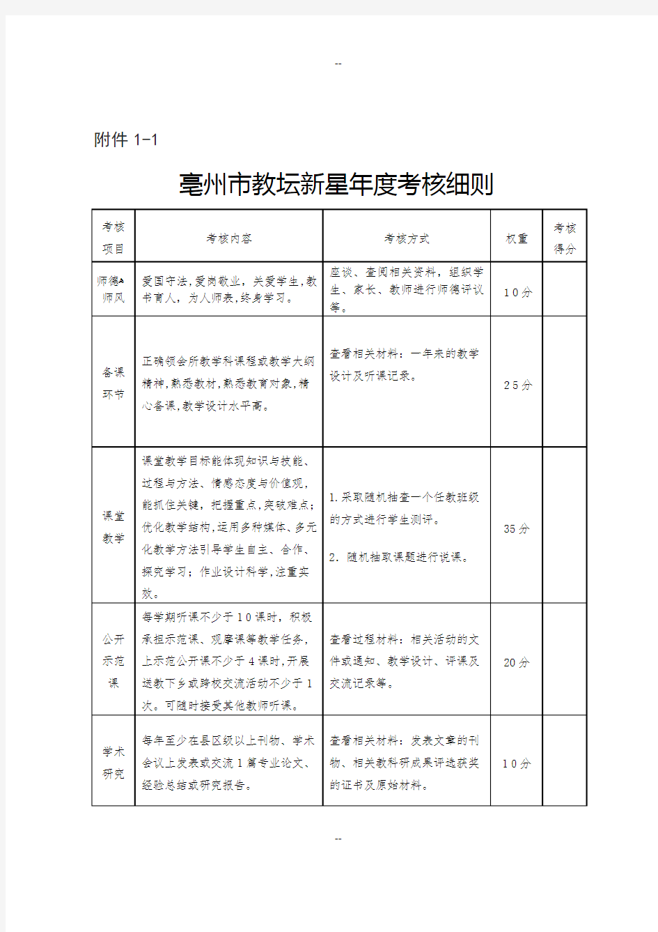 亳州市教坛新星、骨干教师、学科带头人、特级教师年度考核细则