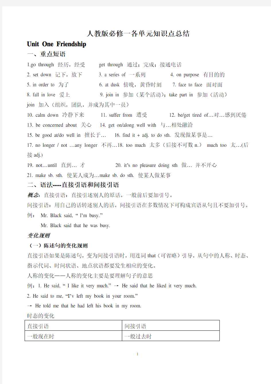 新课标-人教版高中英语必修一语法知识点总结