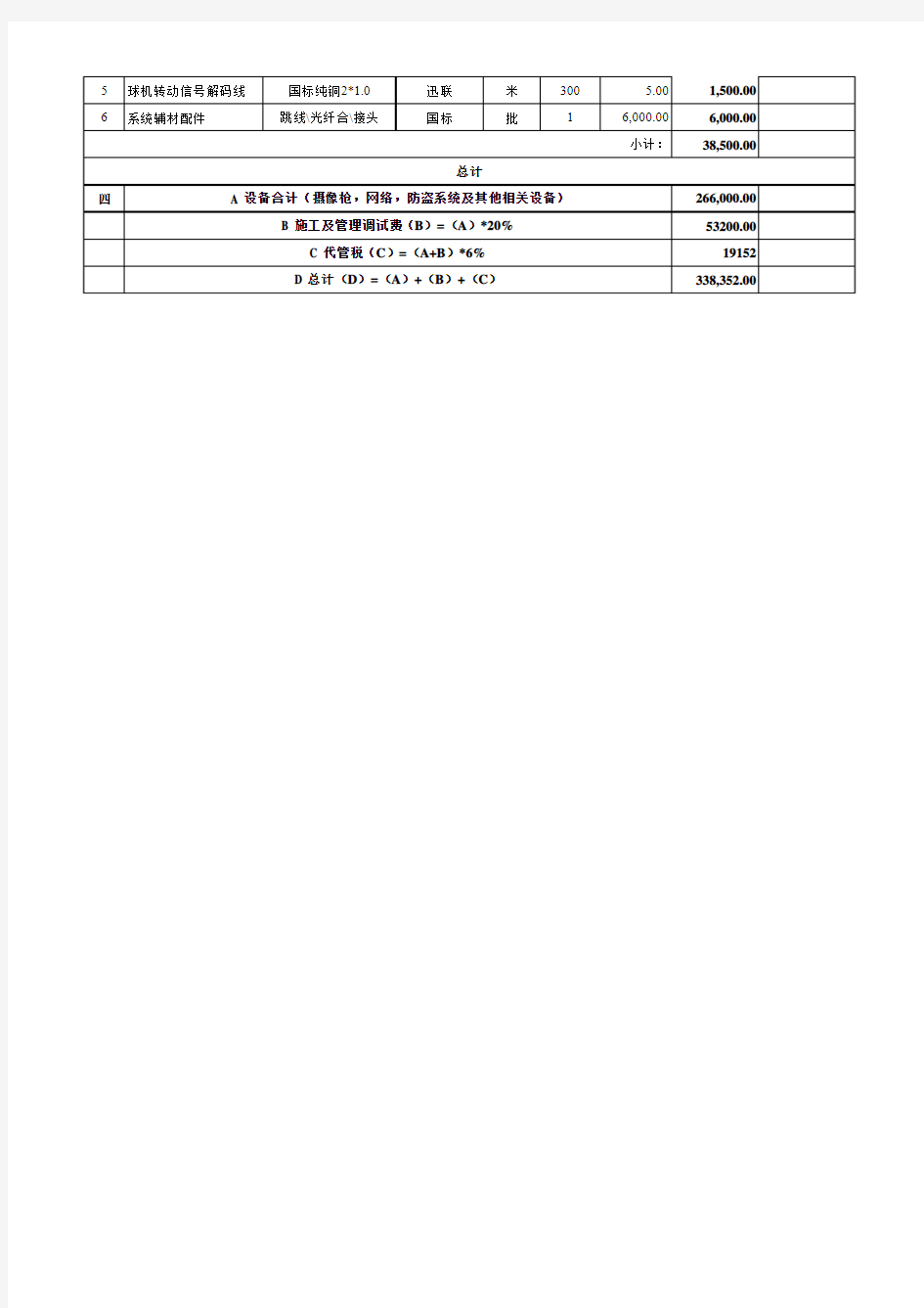 监控系统标准安防报价清单模板(自动计算单价与总价)