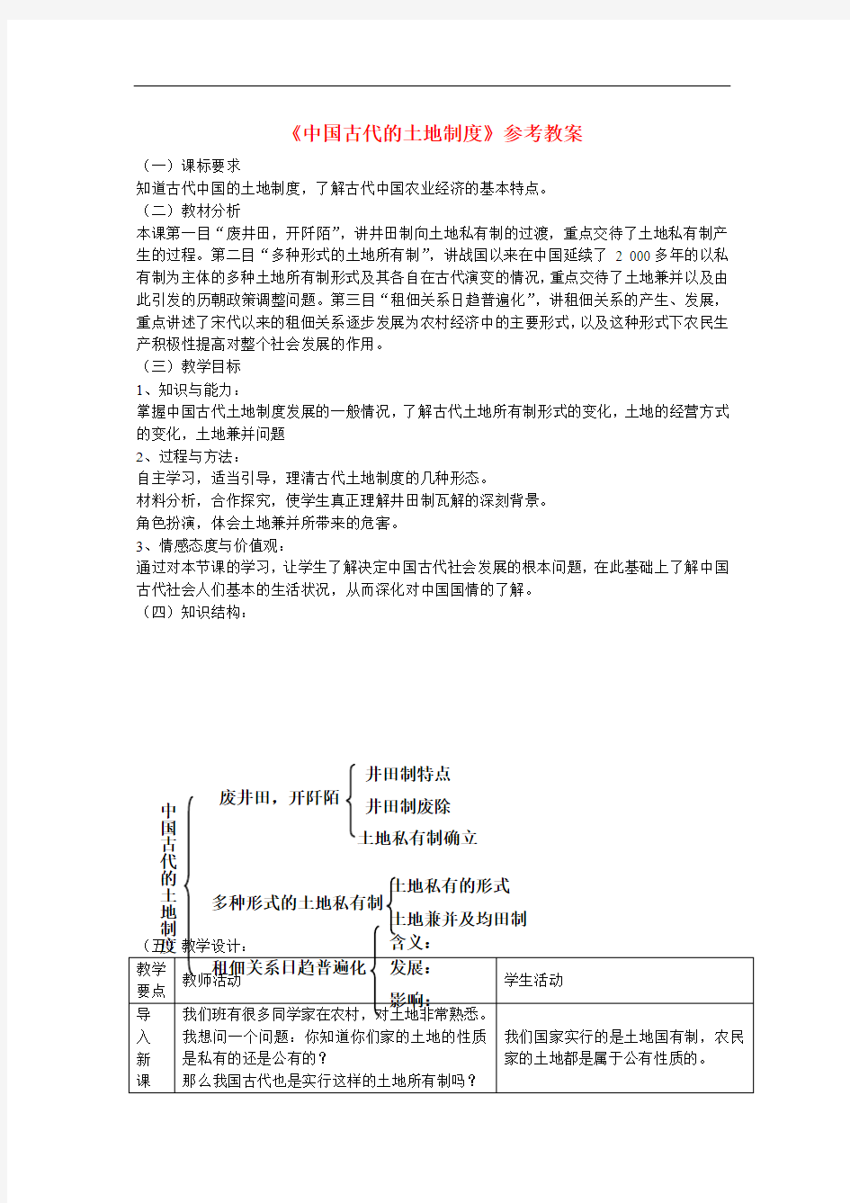 《中国古代的土地制度》【公开课教案】