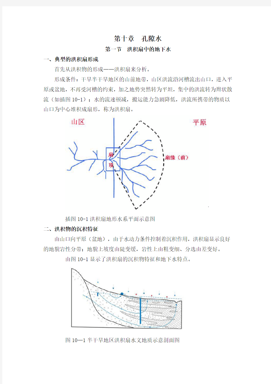 洪积扇中的地下水