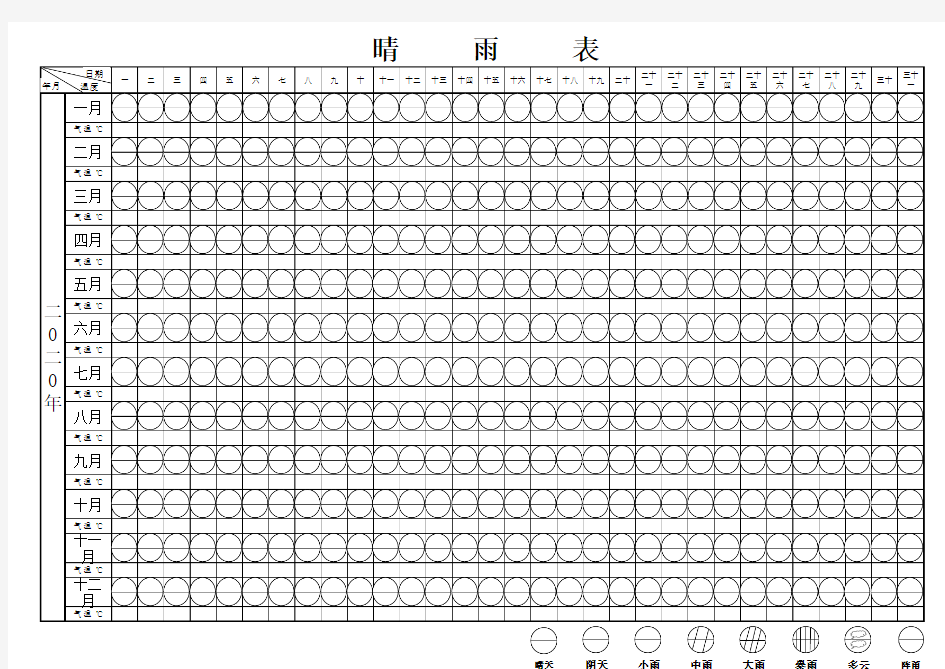 2020年晴雨表表格下载