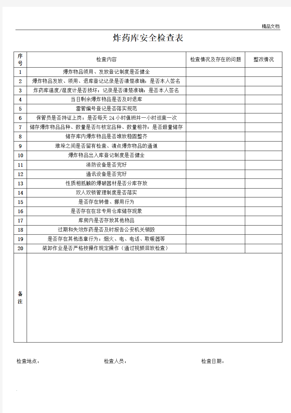 炸药库安全检查表