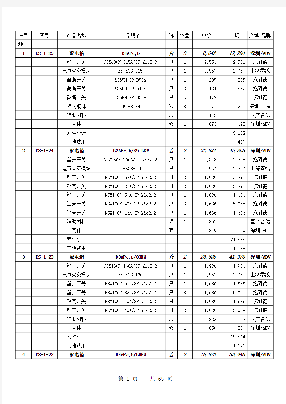 2014年最新三箱设备元器件价格清单