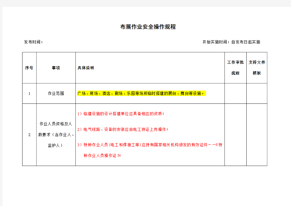 布展作业安全操作规程