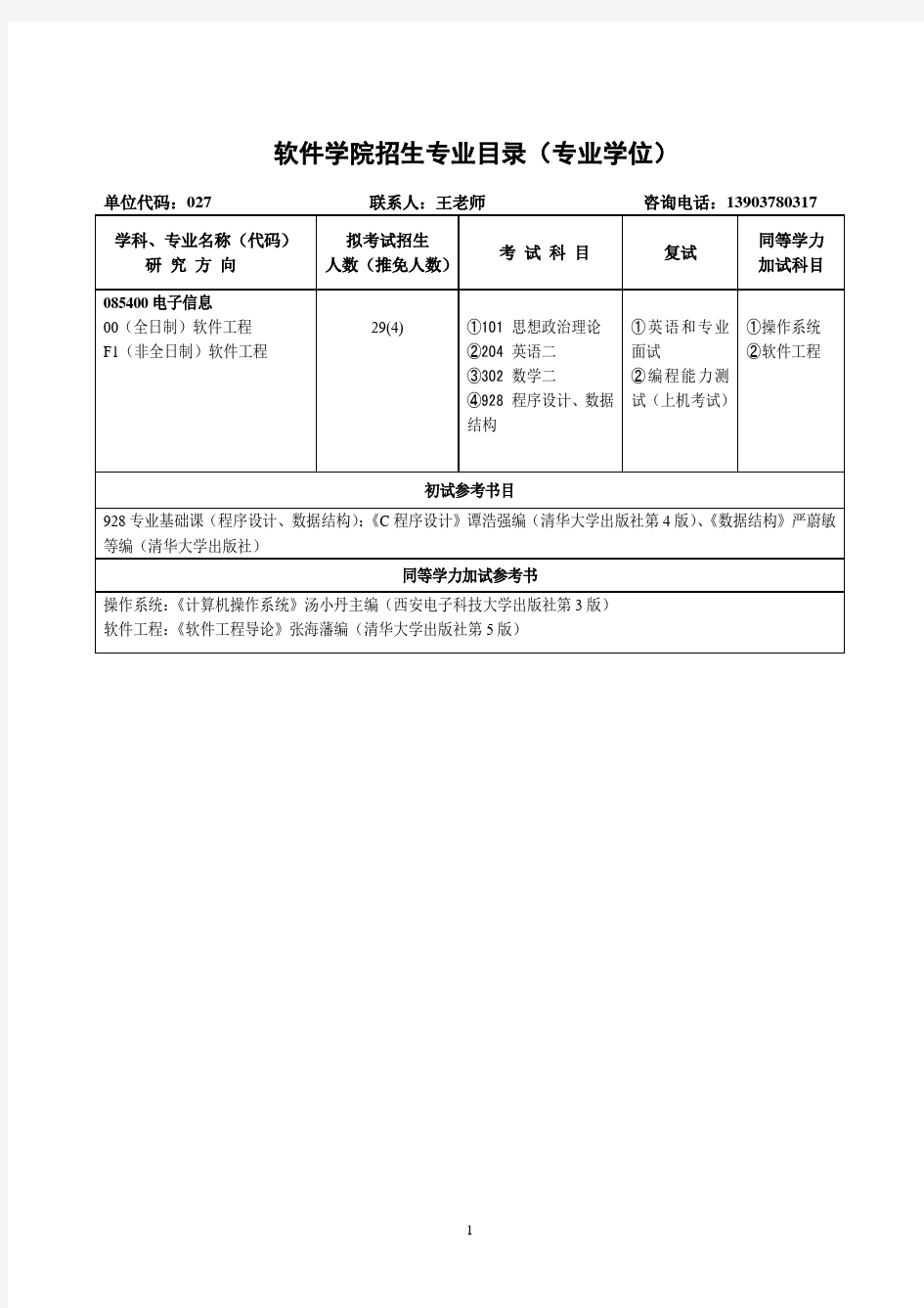 河南大学2020年软件学院专业目录(学术型)