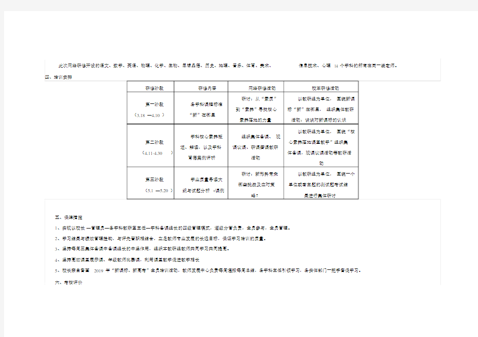 南阳市第一中学校开展新课标新高考模块全员培训工作简报