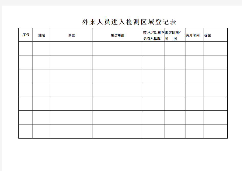 外来人员进入检测区域登记表