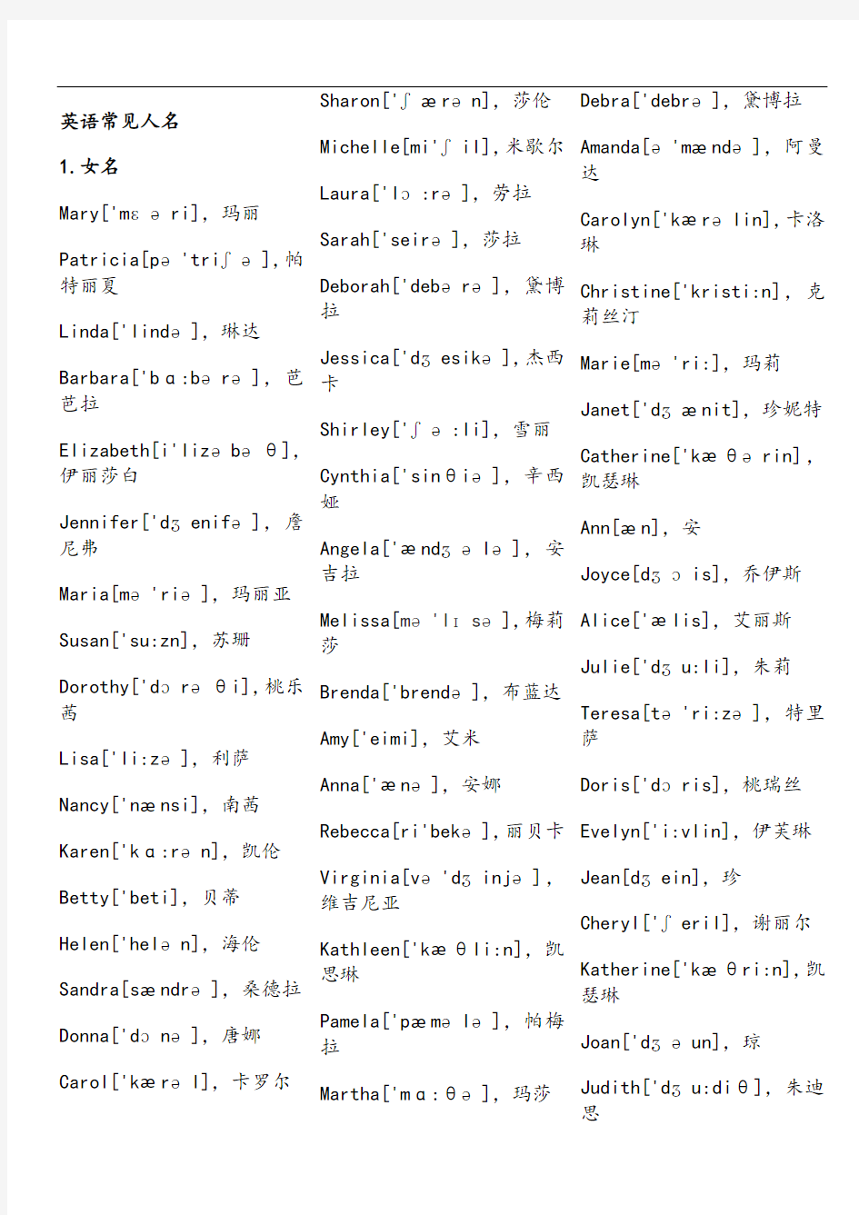 常见英文人名(新版)