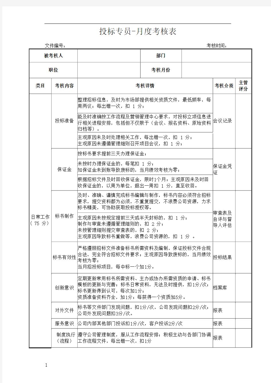 投标专员度绩效考核表