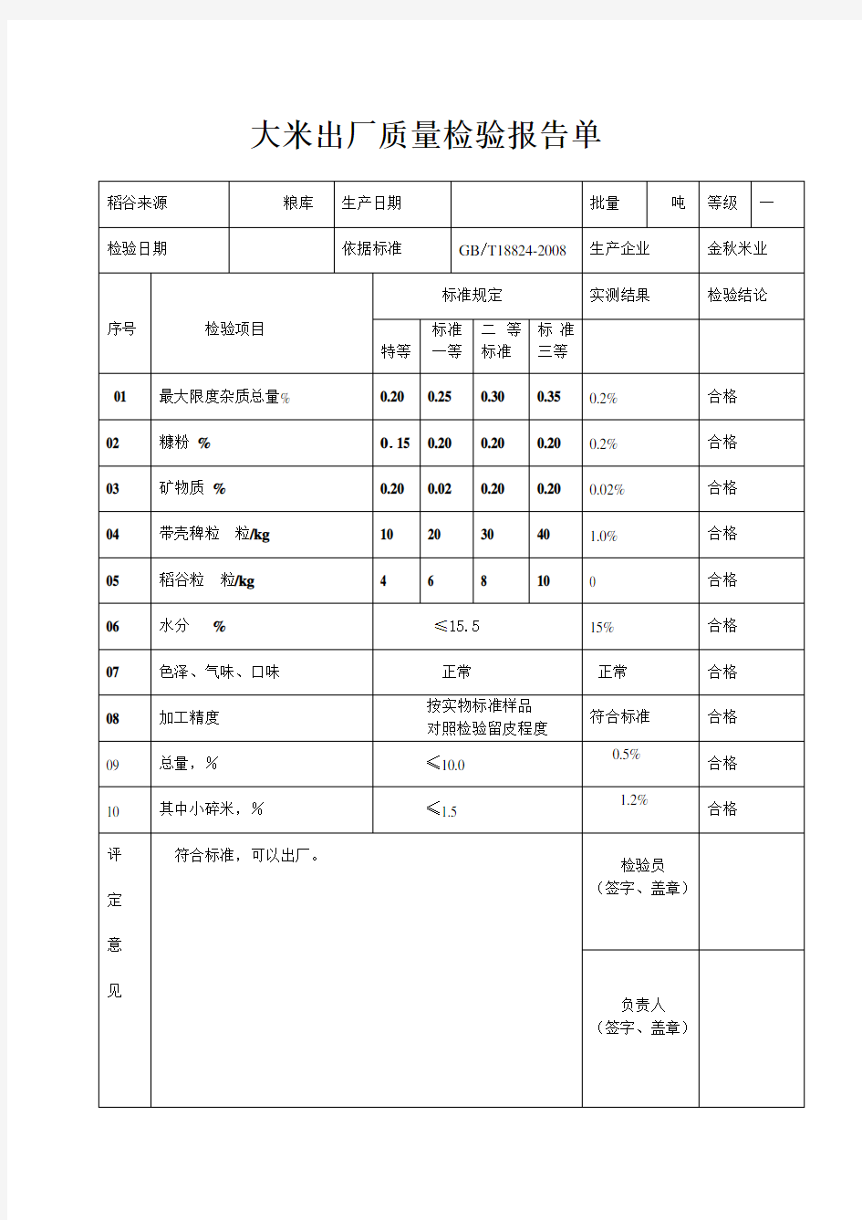 大米出厂质量检验报告单