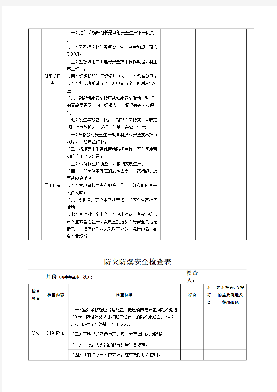 专业安全检查表解析