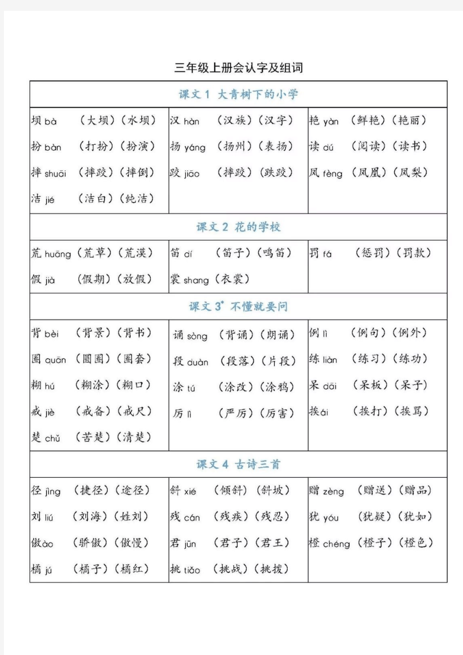 语文三年级上册生字组词(部编版)