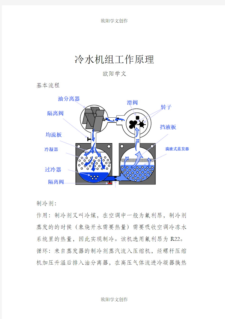 中央空调约克冷水机组工作原理