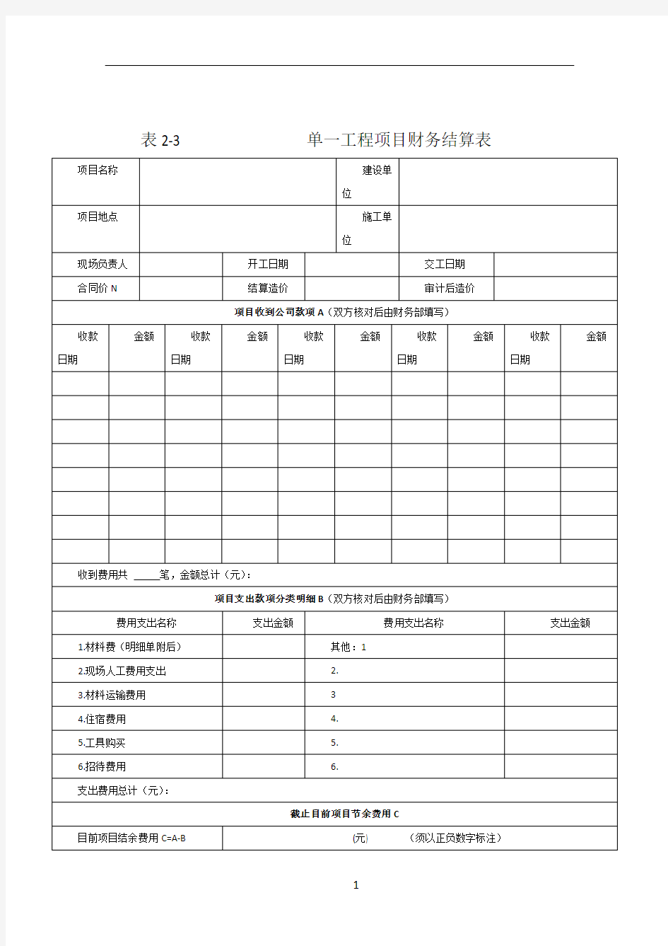 工程项目财务结算表