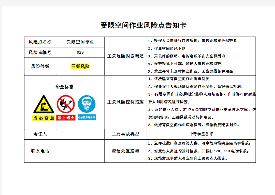 受限空间作业风险点告知卡