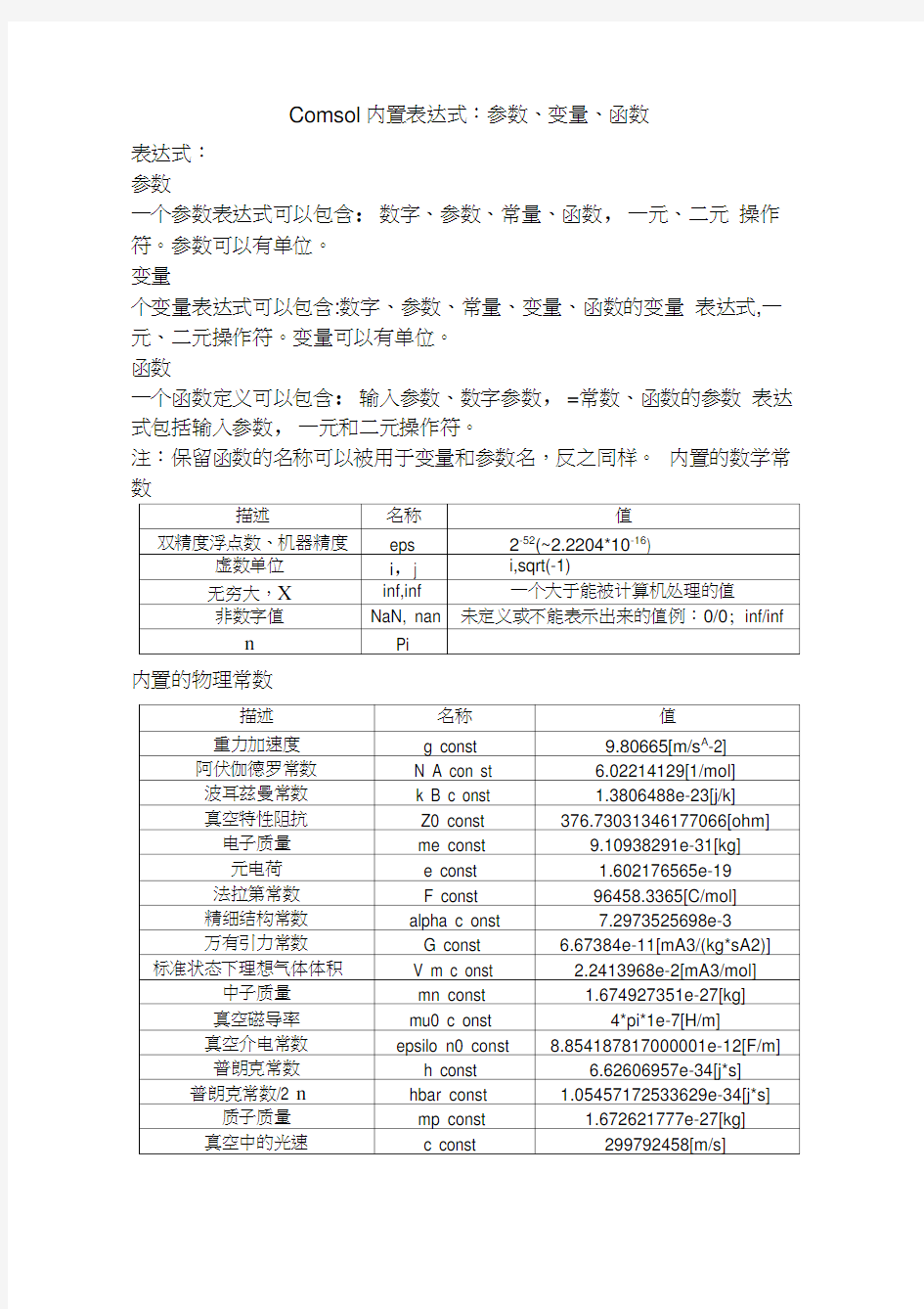 Comsol内置参数变量函数