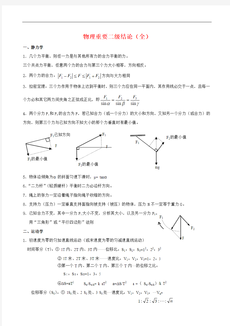 高中物理推论整理