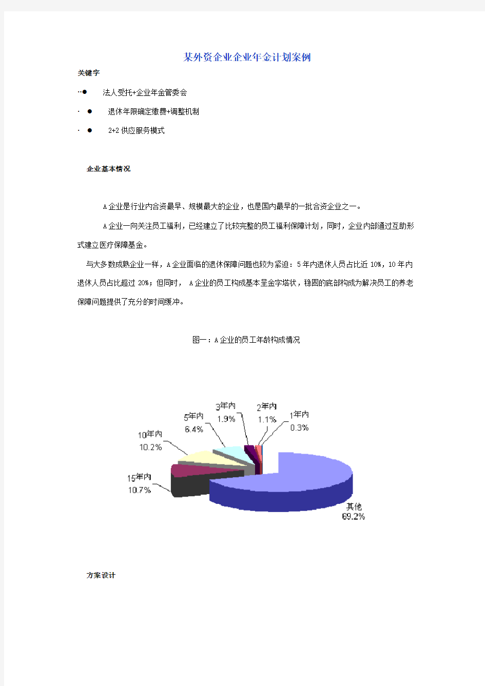 某外资企业企业年金计划案例