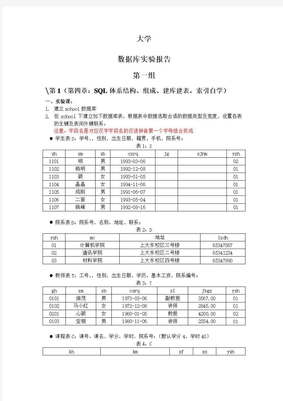 上海大学数据库实验报告