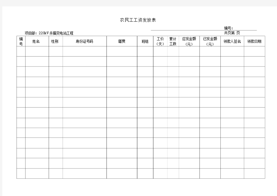 建筑企业农民工工资发放表格式