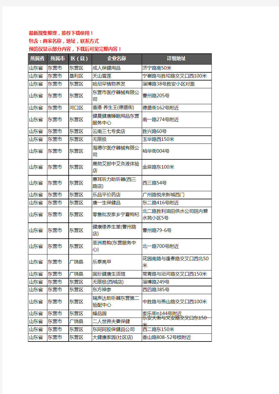 新版山东省东营市保健品企业公司商家户名录单联系方式地址大全666家