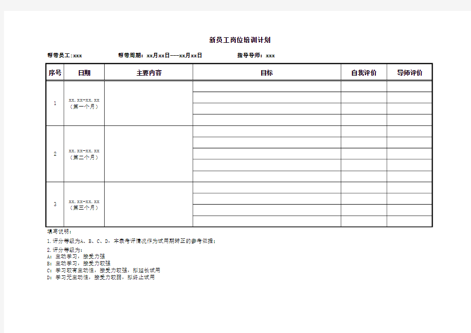 新员工岗位培训计划