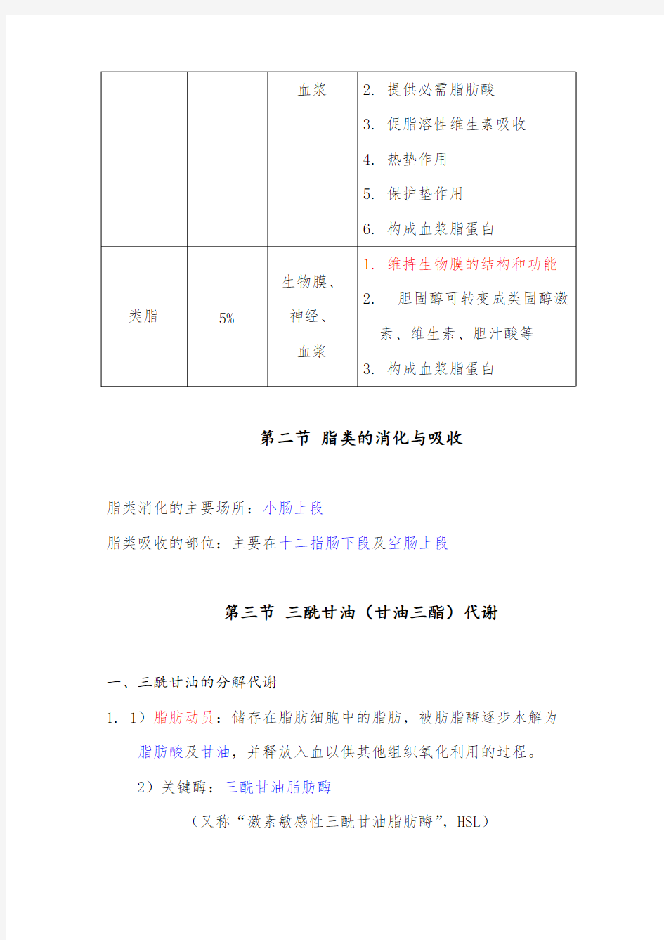 (完整版)生物化学知识点整理