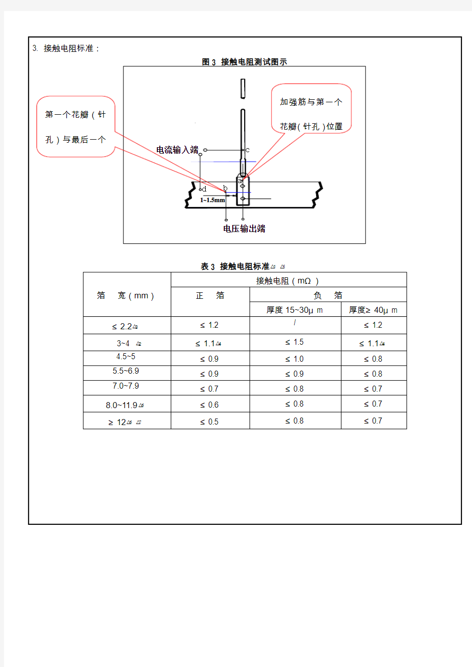 接触电阻标准