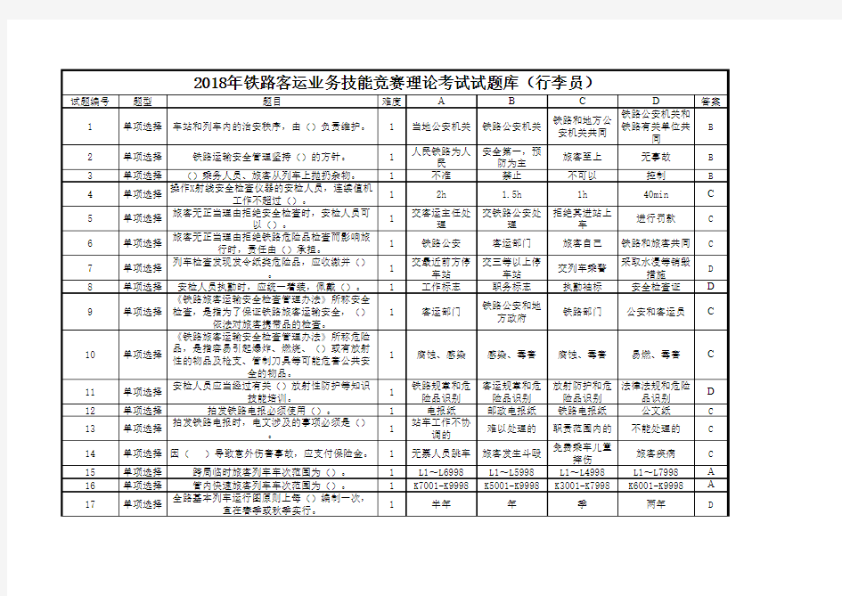 2018年铁路客运业务技能竞赛理论考试试题库(行李员)