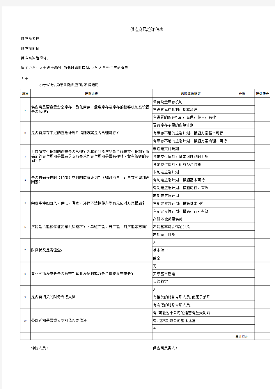 供应商风险评估表模板