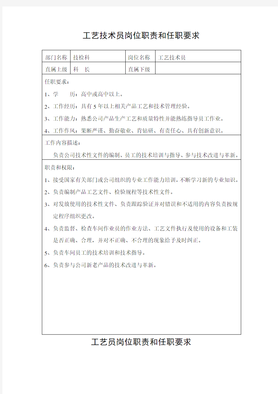 工艺技术员岗位职责和任职要求