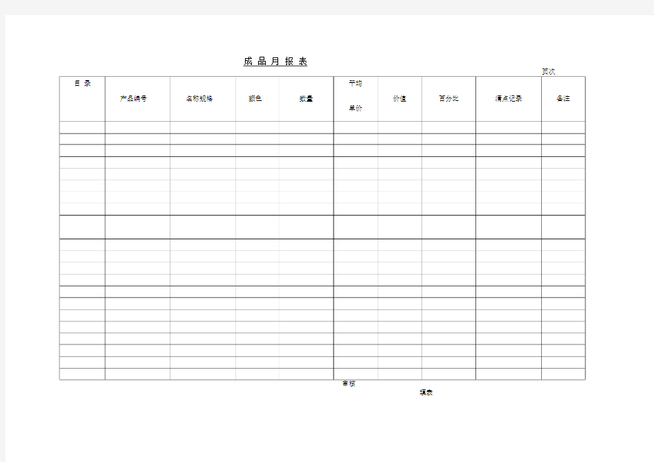 仓库货物进出表格大全