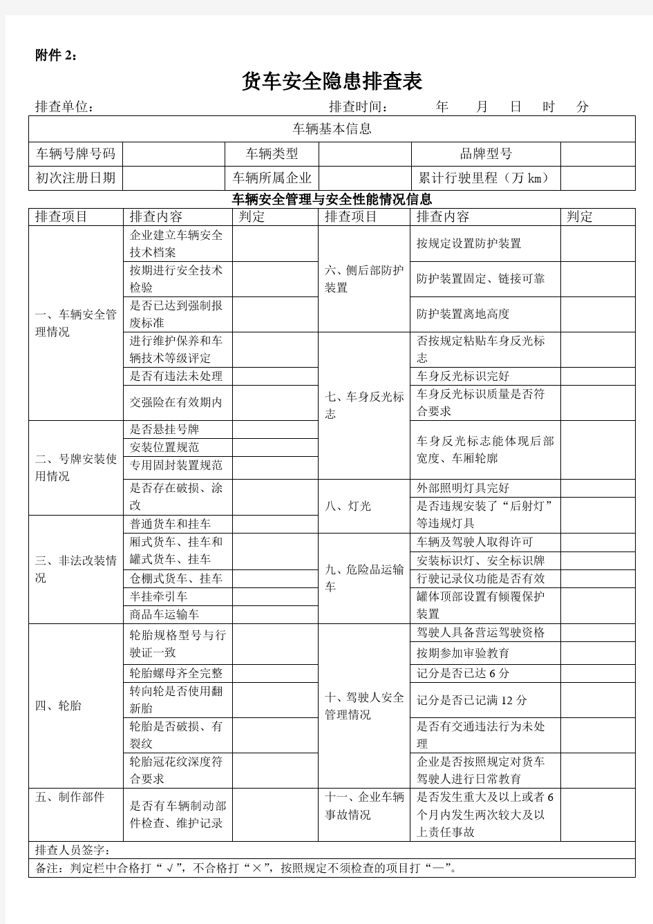 货车安全隐患排查表